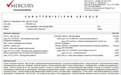 Renault Trafic Furgone BluedCi 150CV EDC PL-TN Zen (8)