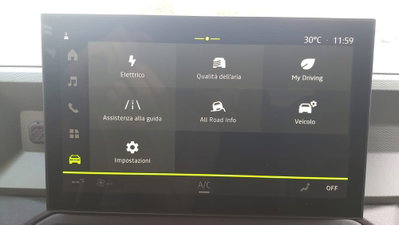 Dacia Duster 1.8 hybrid Extreme 155cv auto (16)