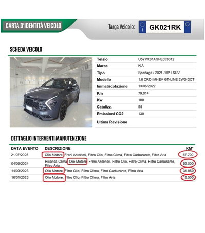 Kia Sportage 1.6 crdi mhev GT-line Plus dct (15)