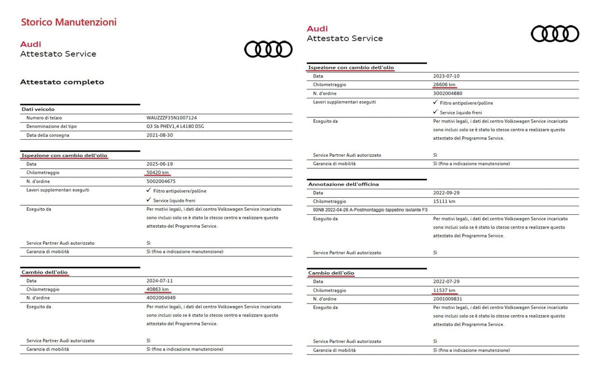 Audi Q3 Sportback 35 TFSI S line edition (15)