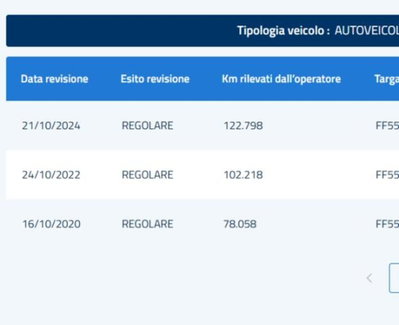 Fiat 500X 1.6 MultiJet 120 CV Pop Star (9)