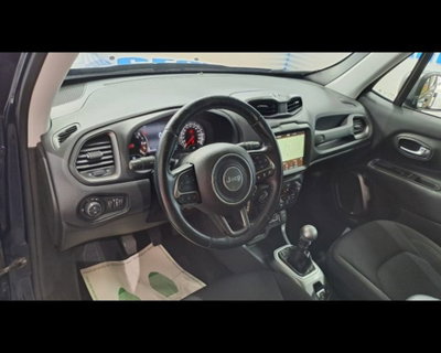 Jeep Renegade 1.6 Mjt 120 CV Limited (6)