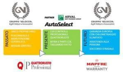 Fiat Doblò Furgone cargo 1.3 mjt 95cv CH1 Easy S&S (2)