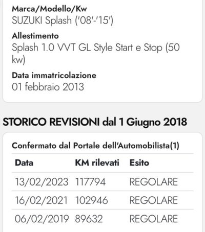 Suzuki Splash 1.0 VVT GL Style (20)