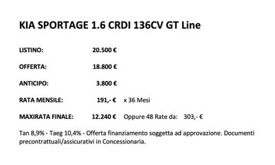 Kia Sportage 1.6 CRDI 136 CV 2WD GT Line (17)