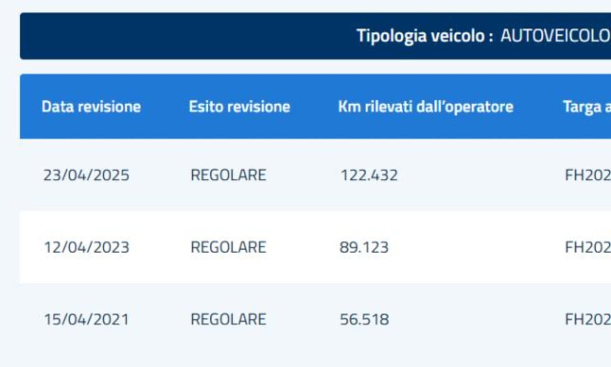 Jeep Renegade 1.6 Mjt 120 CV Limited (8)