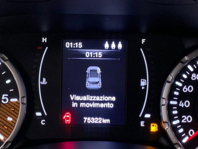 Jeep Renegade 1.6 mjt Longitude 2wd 130cv (19)