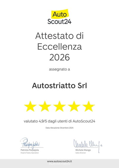 Renault Captur Blue dCi 115 CV EDC Intens (2)