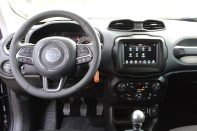 Jeep Renegade 1.6 Mjt 130 CV Limited (16)