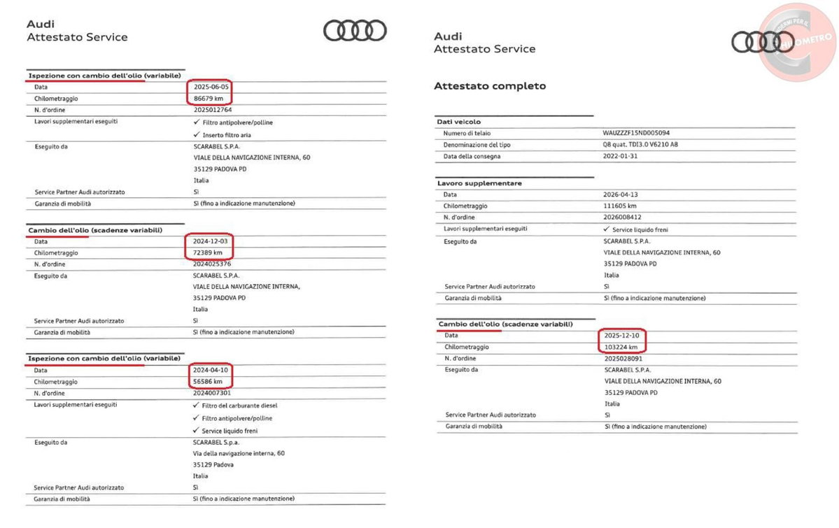 Audi Q8 Q8 50 TDI 286 CV quattro tiptronic (13)