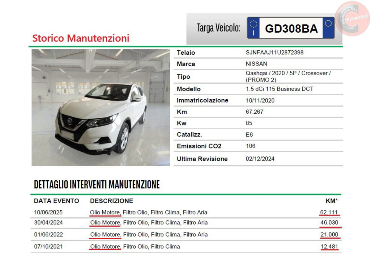 Nissan Qashqai 1.5 dCi 115 CV DCT N-Connecta (15)