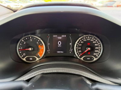 Jeep Renegade 1.6 Mjt 120 CV Longitude (9)