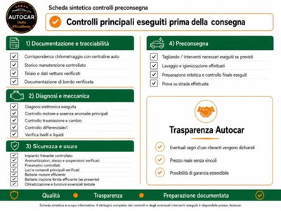 Alfa Romeo Stelvio Stelvio 2.2 Turbodiesel 210 CV AT8 Q4 Ti (3)