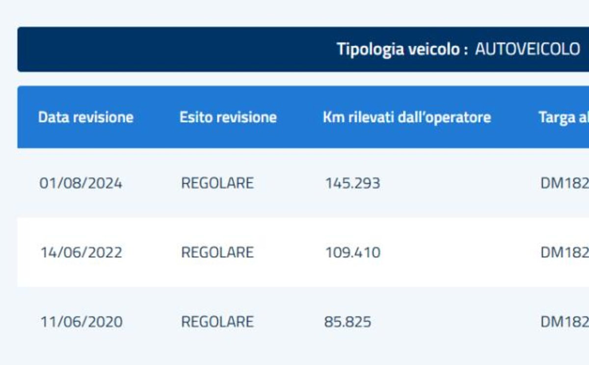 Fiat Panda 1.2 Dynamic (8)