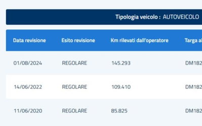 Fiat Panda 1.2 Dynamic (8)
