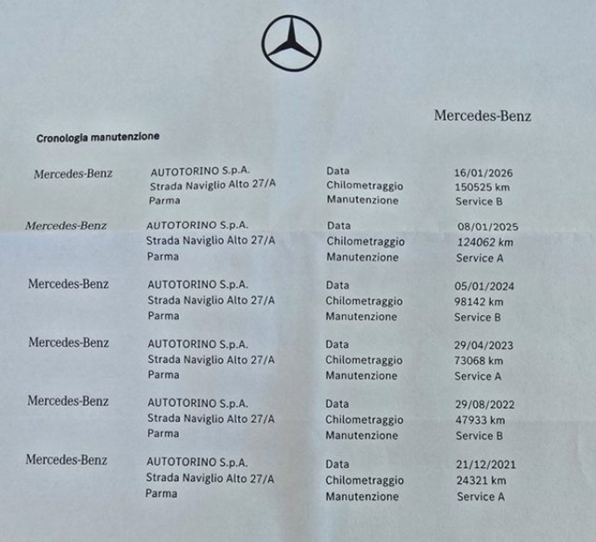 Mercedes-Benz GLA SUV 220 d Automatic Premium (15)
