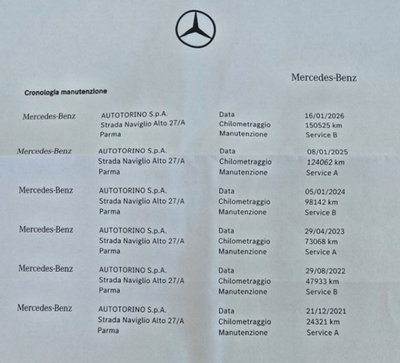 Mercedes-Benz GLA SUV 220 d Automatic Premium (15)