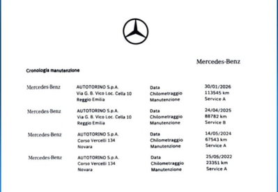 Mercedes-Benz Classe A Sedan 200 d Automatic 4Matic 4p. Sport (15)