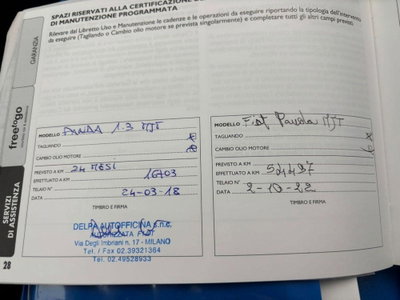 Fiat Panda 1.3 MJT 95 CV S&S 4x4 (14)