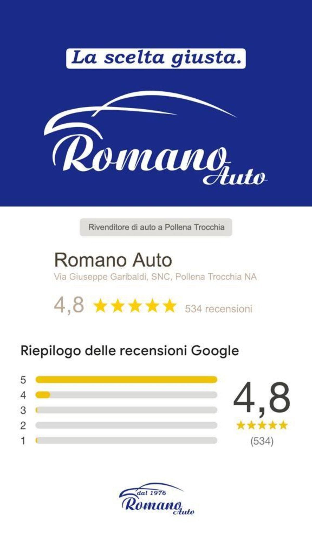 Dacia Sandero Streetway 1.2 Eco-G Expression 120cv auto (17)