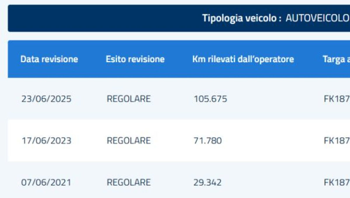 Alfa Romeo Giulia 2.2 Turbodiesel 150 CV AT8 Super (8)