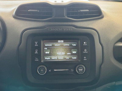 Jeep Renegade 1.6 Mjt 120 CV Limited (17)