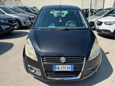Suzuki Splash 1.0 GPL GLS (2)