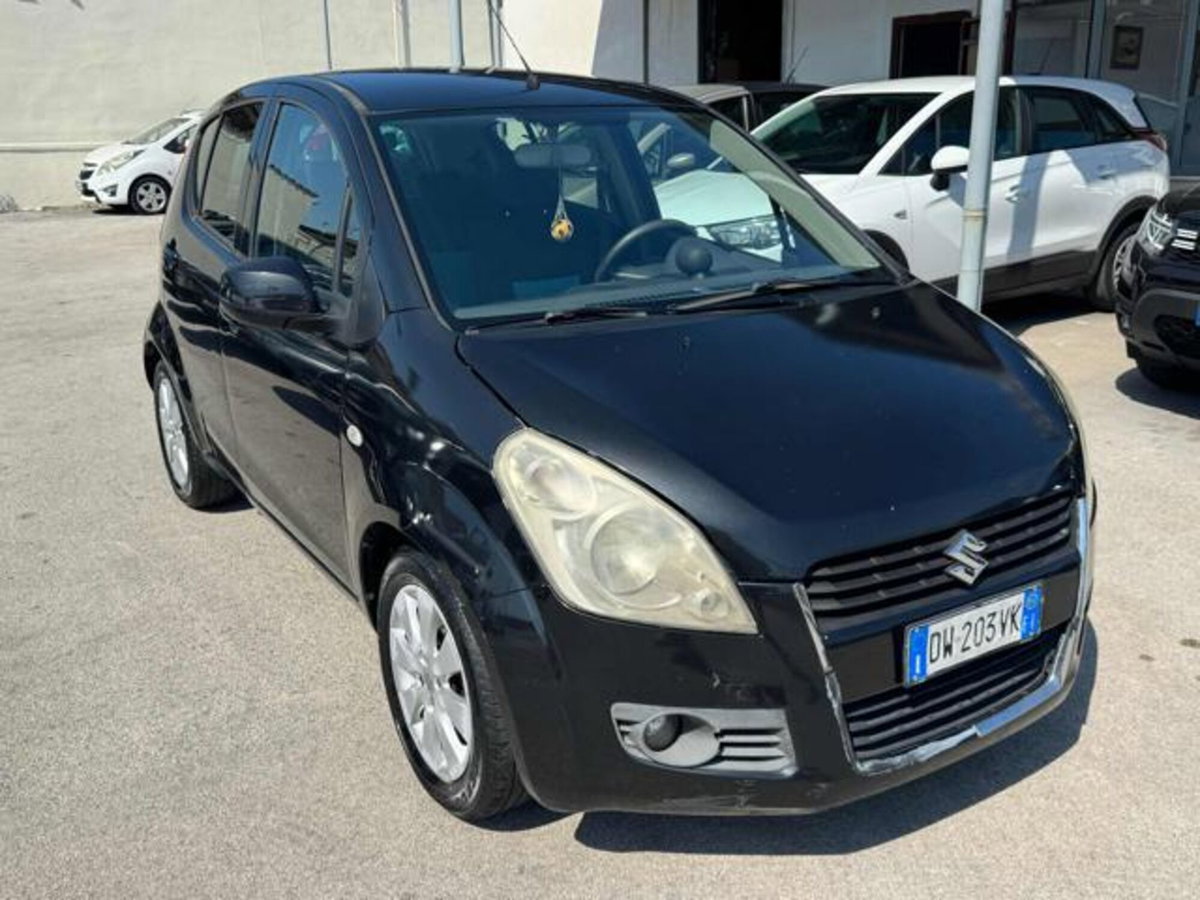 Suzuki Splash 1.0 GPL GLS (3)