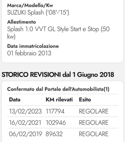 Suzuki Splash 1.0 VVT GL Style (20)