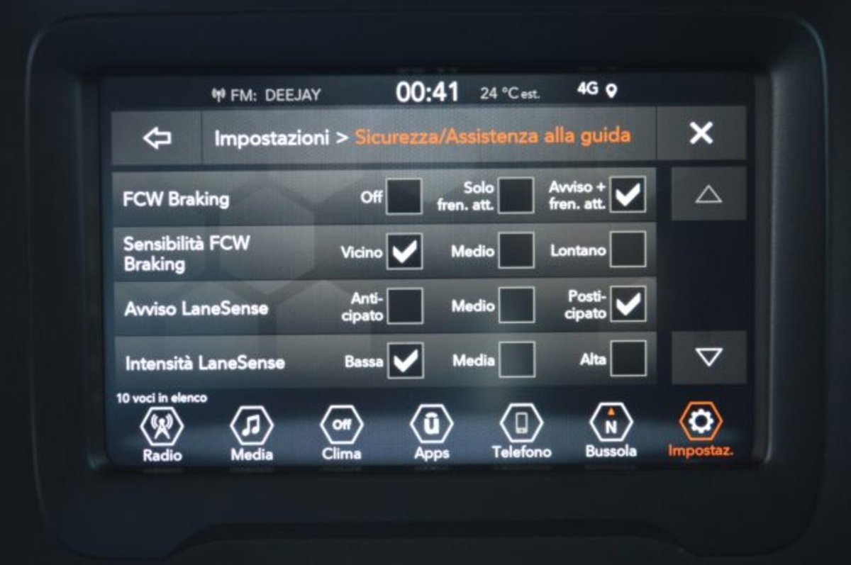 Jeep Renegade 1.6 Mjt 130 CV Limited (17)