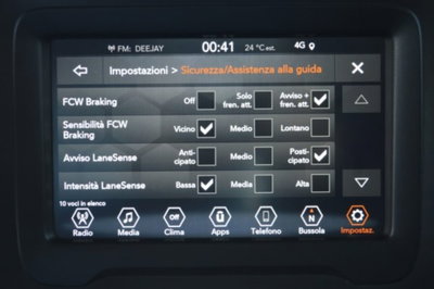 Jeep Renegade 1.6 Mjt 130 CV Limited (17)