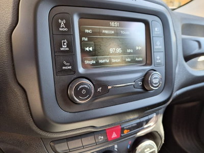 Jeep Renegade 2.0 Mjt 140CV 4WD Active Drive 75th Anniversary (16)