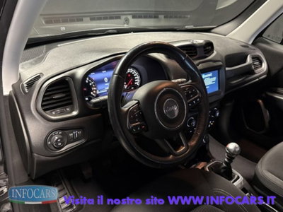 Jeep Renegade 1.0 T3 Limited (9)