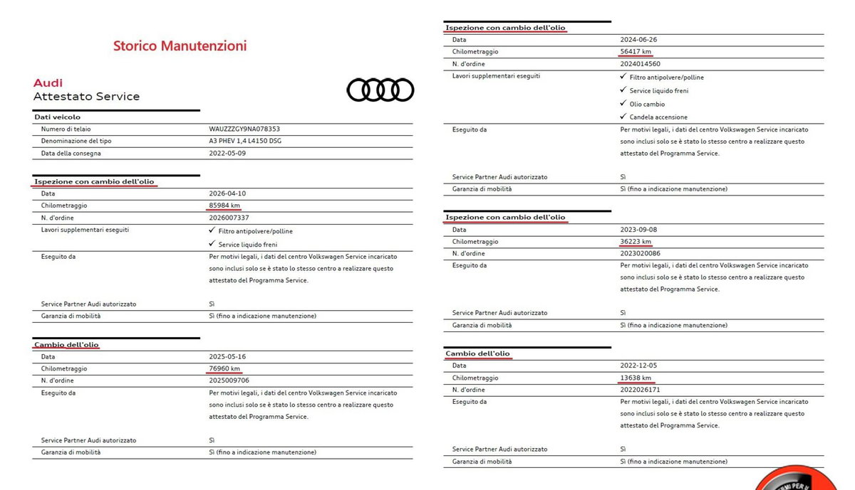 Audi A3 Sportback 40 TFSI e S tronic S line edition (15)