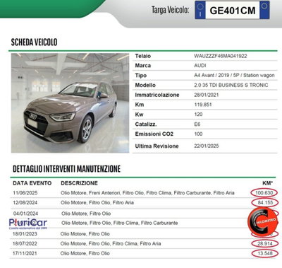 Audi A4 Avant 35 2.0 tdi mhev S Line edition 163cv s-tronic (14)