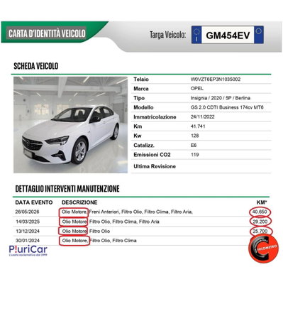 Opel Insignia 2.0 CDTI 174 CV S&S Grand Sport GS Line (15)