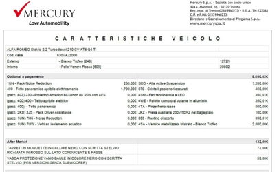 Alfa Romeo Stelvio Stelvio 2.2 Turbodiesel 210 CV AT8 Q4 Ti (8)