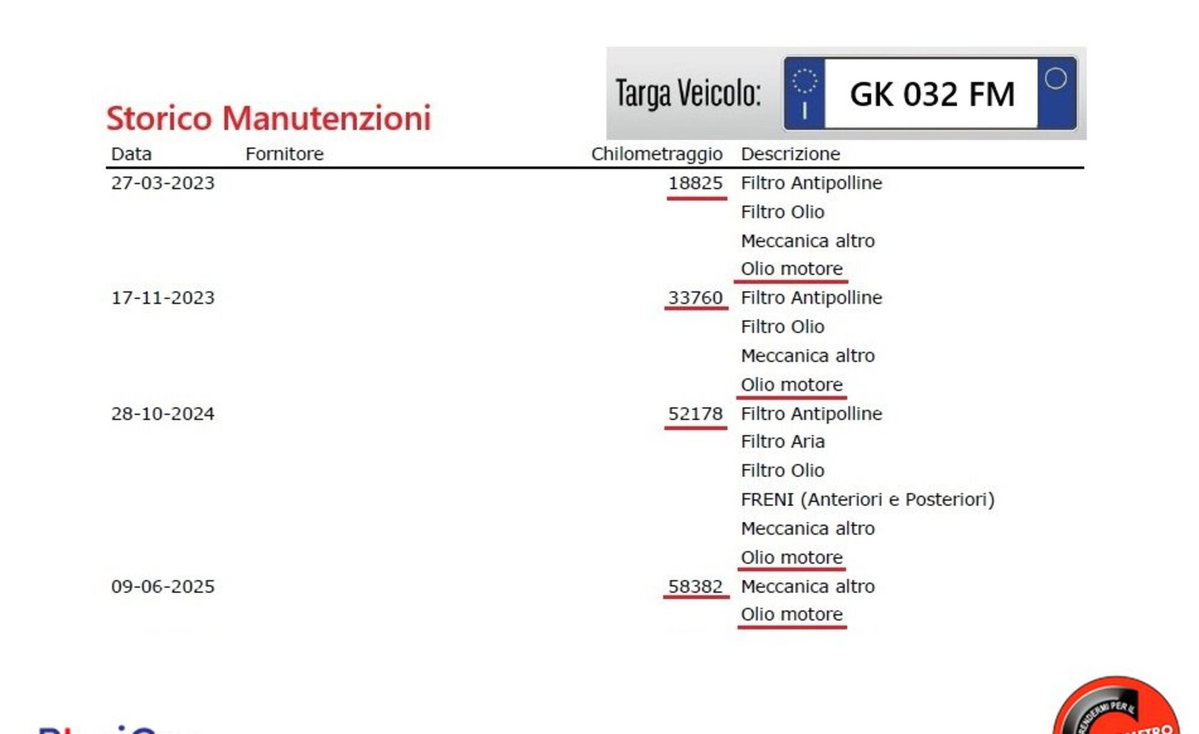 Audi Q8 Q8 50 TDI 286 CV quattro tiptronic Sport (15)