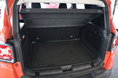 Jeep Renegade 2.0 Mjt 140CV 4WD Active Drive Low Limited (18)