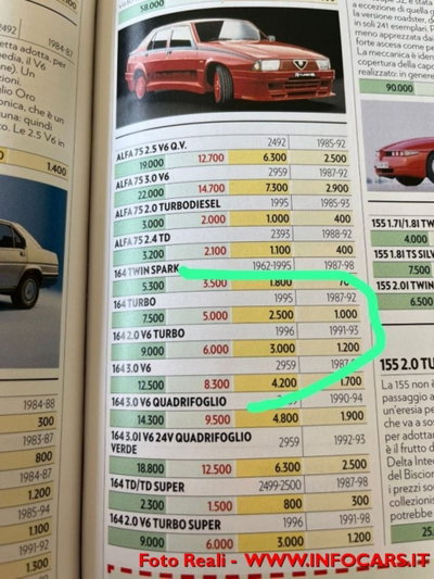 Alfa Romeo 164 2.0i V6 turbo (3)
