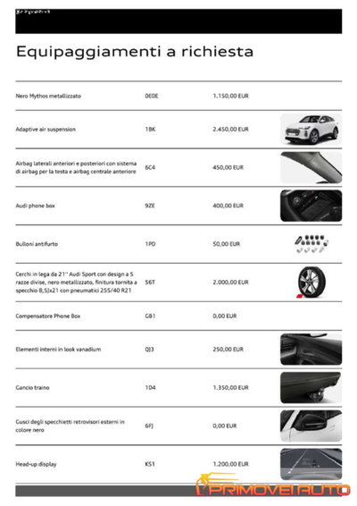 Audi Q5 Sportback 40 2.0 tdi mhev 12V S line Plus quattro s-tronic (4)