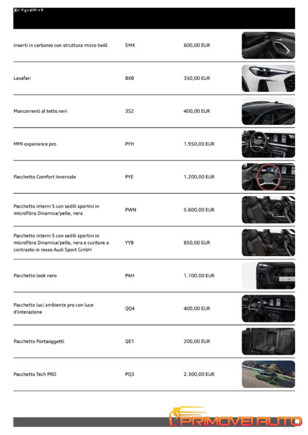 Audi Q5 Sportback 40 2.0 tdi mhev 12V S line Plus quattro s-tronic (5)