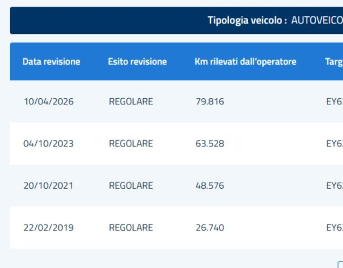 Lancia Ypsilon 1.3 MJT 16V 95 CV 5 porte S&S Elefantino (7)