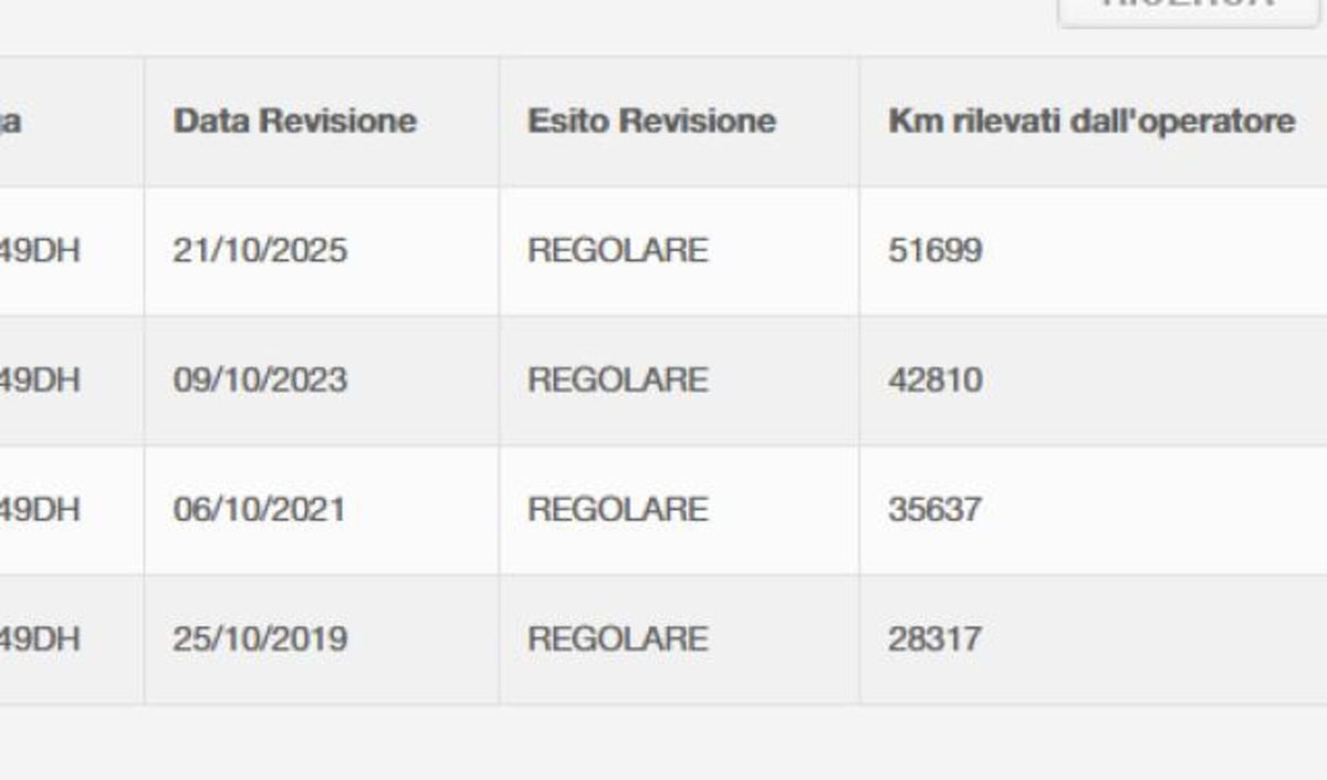 Alfa Romeo Giulietta 2.0 JTDm Giulietta 150cv (8)