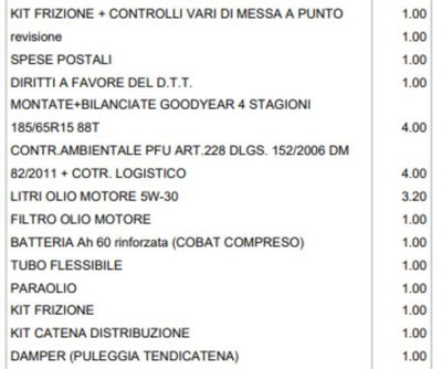 Fiat Qubo 1.3 MJT 75 CV Trekking (7)
