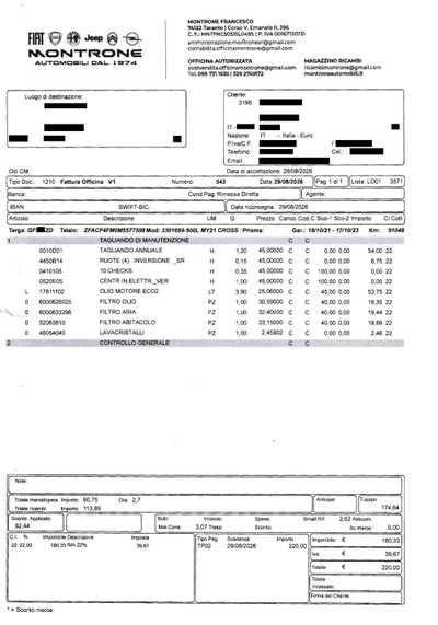Fiat 500L 1.3 Multijet 95 CV Cross (20)