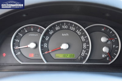 Kia Sorento 2.5 16V CRDI VGT 4WD Active (10)