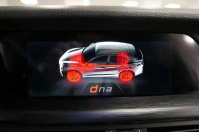 Alfa Romeo Stelvio Stelvio 2.2 Turbodiesel 190 CV AT8 Q4 Super Business (9)