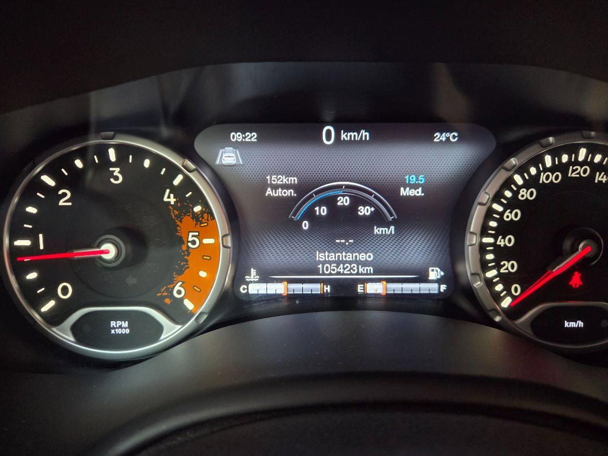 Jeep Renegade 1.6 Mjt 120 CV Limited (6)