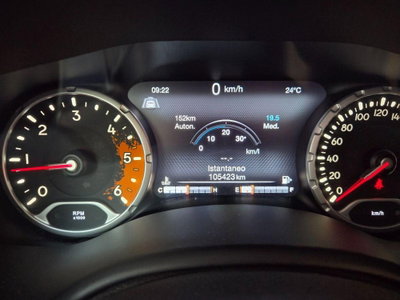 Jeep Renegade 1.6 Mjt 120 CV Limited (6)